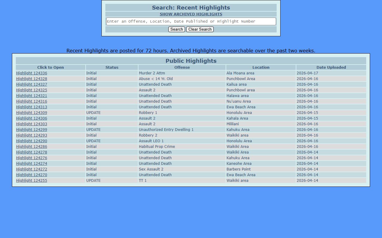 Honolulu Police Department recent highlights incident reporting system